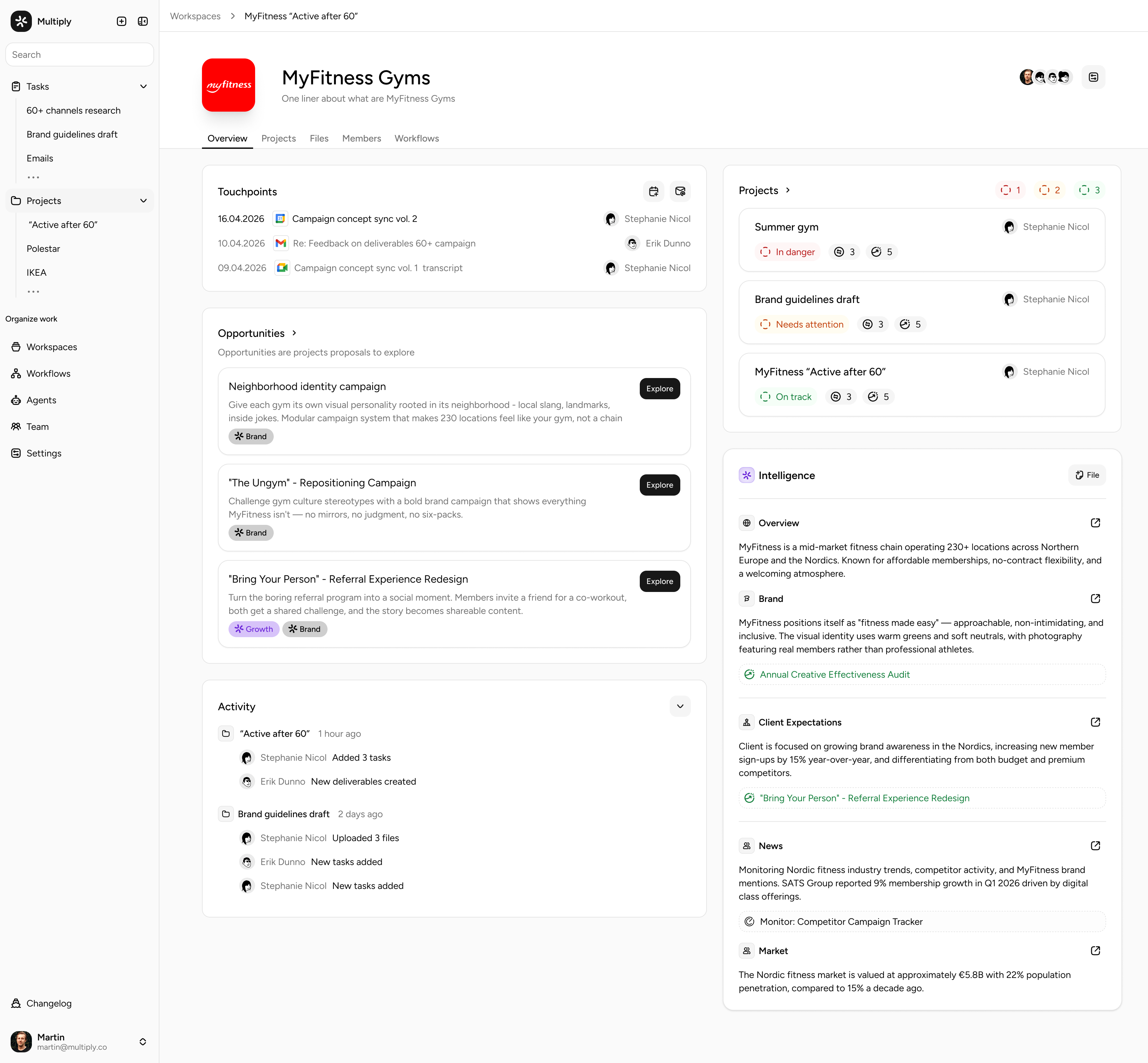 The Multiply workspace — account overview, projects, activity, and agent intelligence panel.